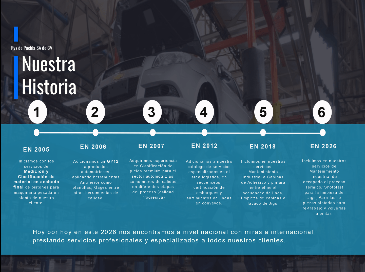 nuestra_historia